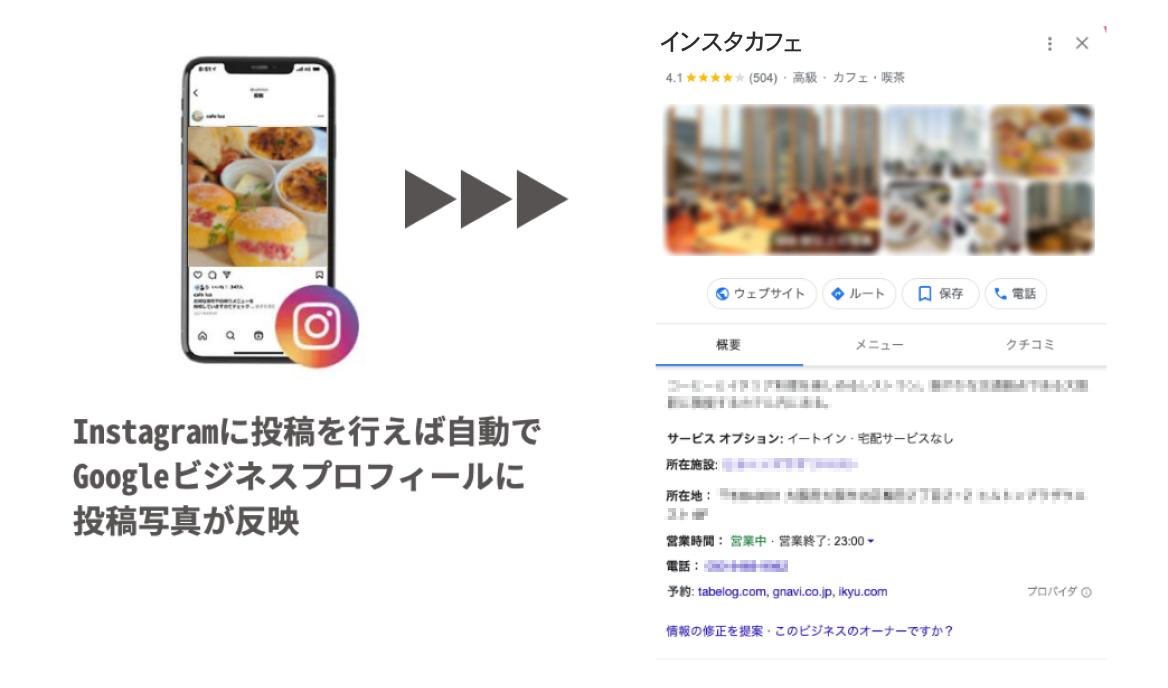 インスタの投稿写真を自動で反映